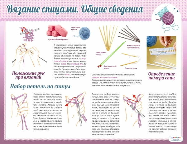 Комплект таблиц «Технология обработки ткани. Рукоделие» (7 шт.)